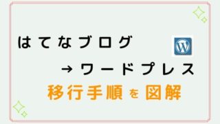 はてなブログからワードプレスへの移行手順