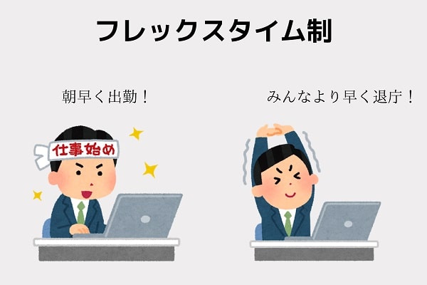 地方公務員の1ヶ月当たりの勤務日数は?残業は多い?