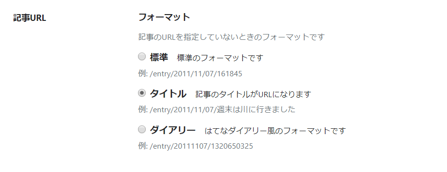 はてなブログのURL